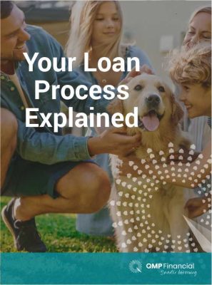 Your loan process explained